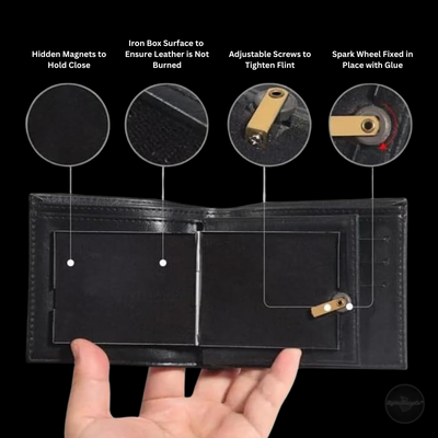 Magic Flame Wallet